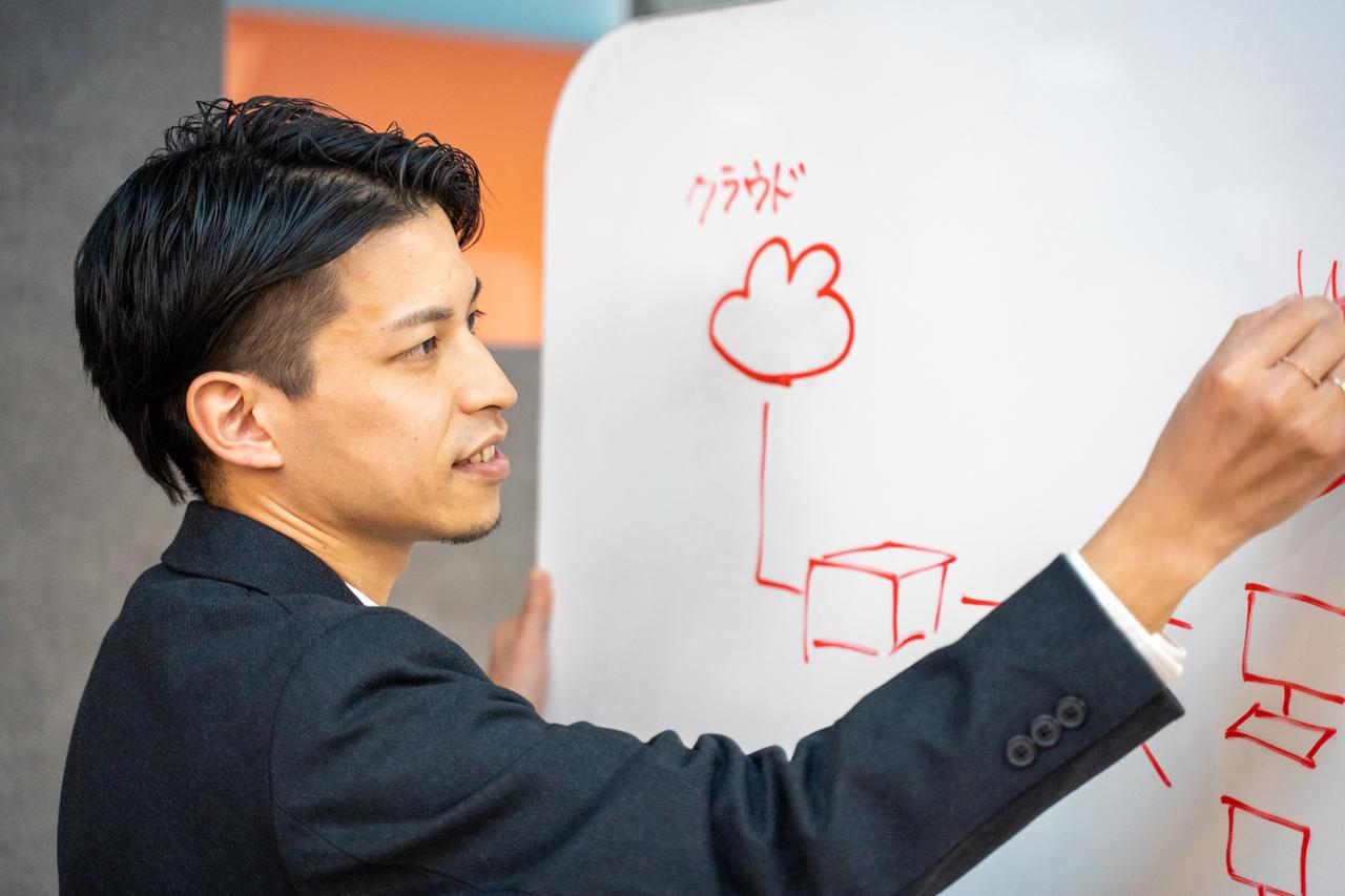 株式会社スピードリンクジャパン 求人画像1