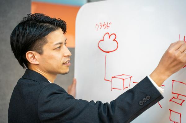 募集している求人：プロジェクトリーダー候補