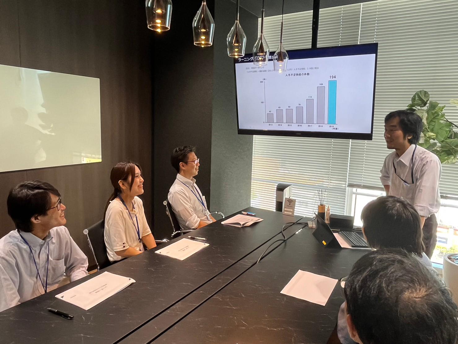 株式会社 システムシェアードのイメージ画像3