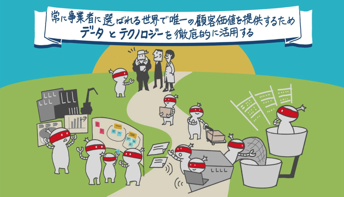 企業トップ画像