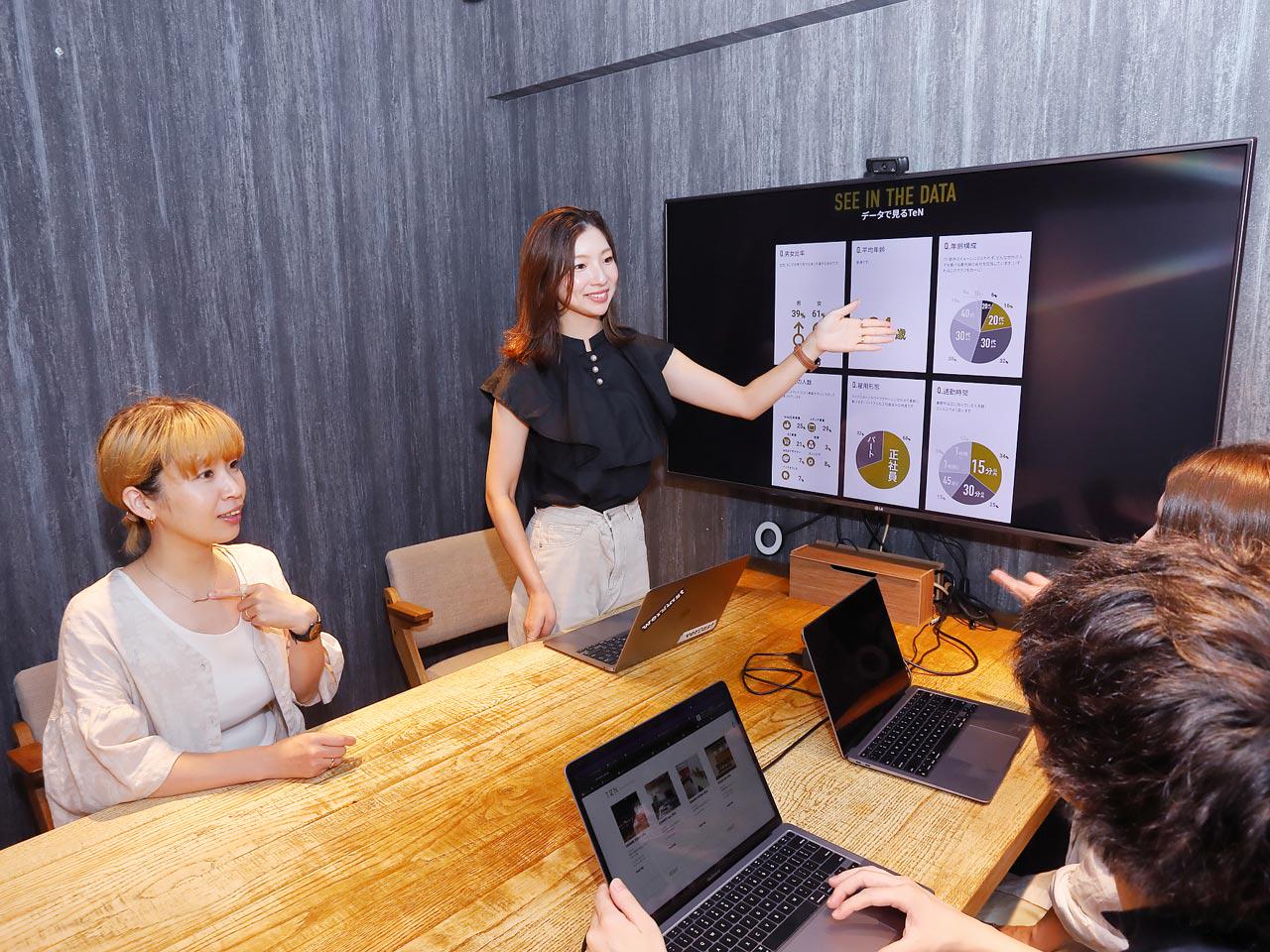 事業展開の第2ステージを迎えている現在の同社では、多角的な事業に関するプロジェクトを推進する人員体制の強化に着手する。そのための仕組みづくりと、各事業に“深さ”を出すために、様々な領域のスペシャリストを採用・育成していきたい考えだ。