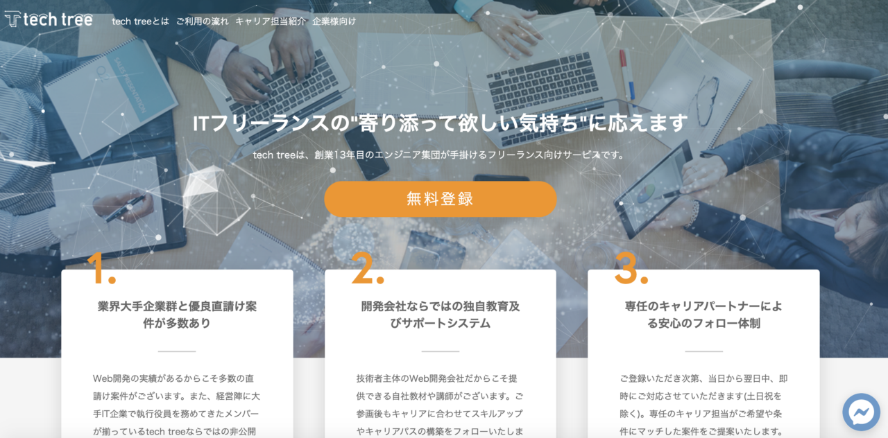 株式会社Lei Hau'oli 求人画像1