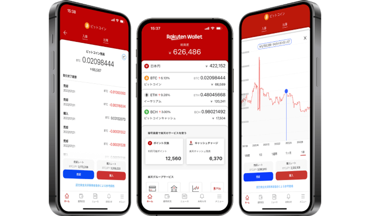 楽天グループ 株式会社 エンジニア採用 | 【Wallet】クラウドエンジニア |  IT/Web業界の求人・中途採用情報に強い転職サイトGreen(グリーン)