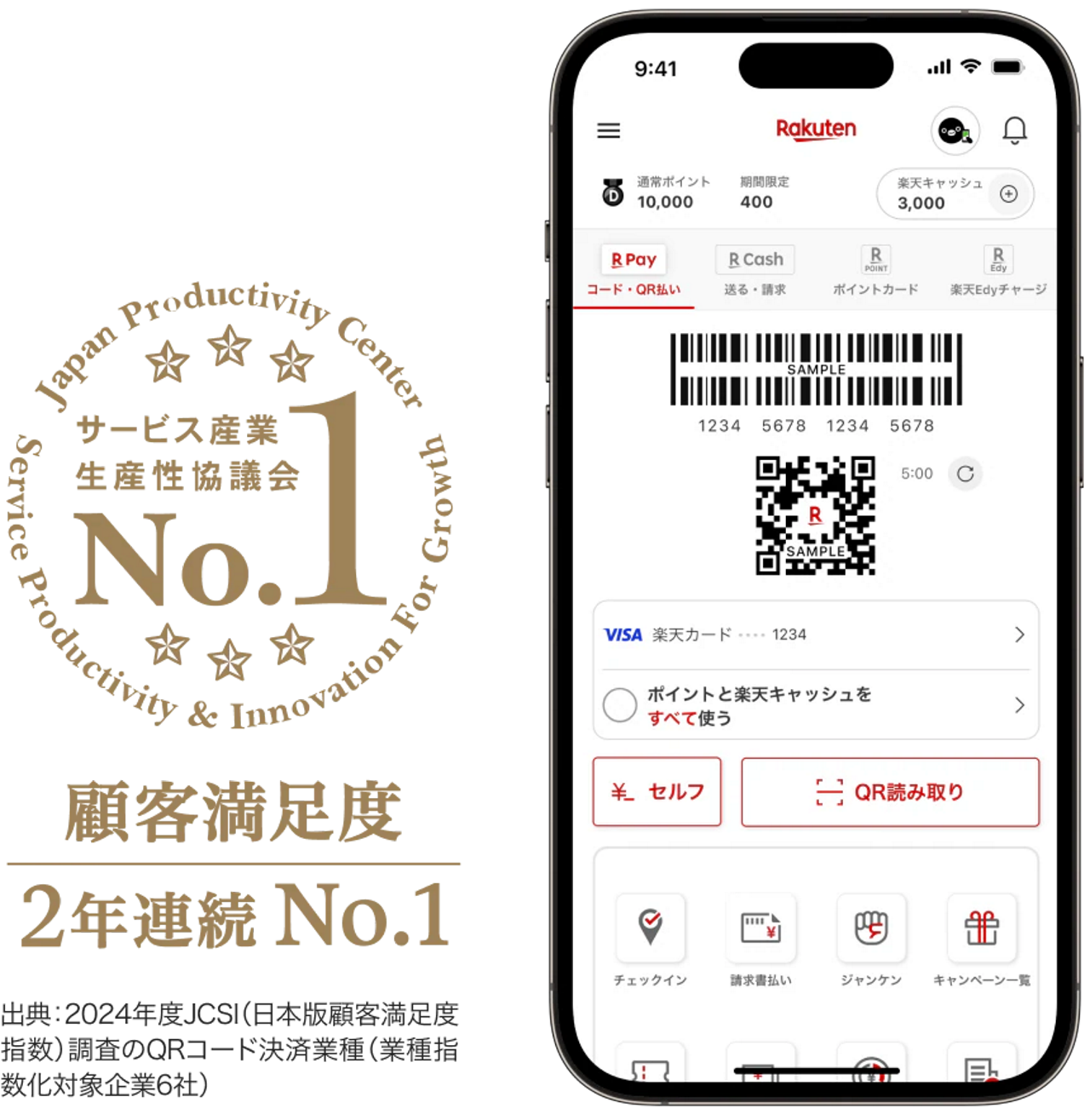 楽天グループ 株式会社　エンジニア採用 求人画像1