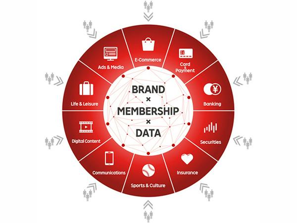 募集している求人：【FinTech事業部】ソフトウェアエンジニア（1018247）