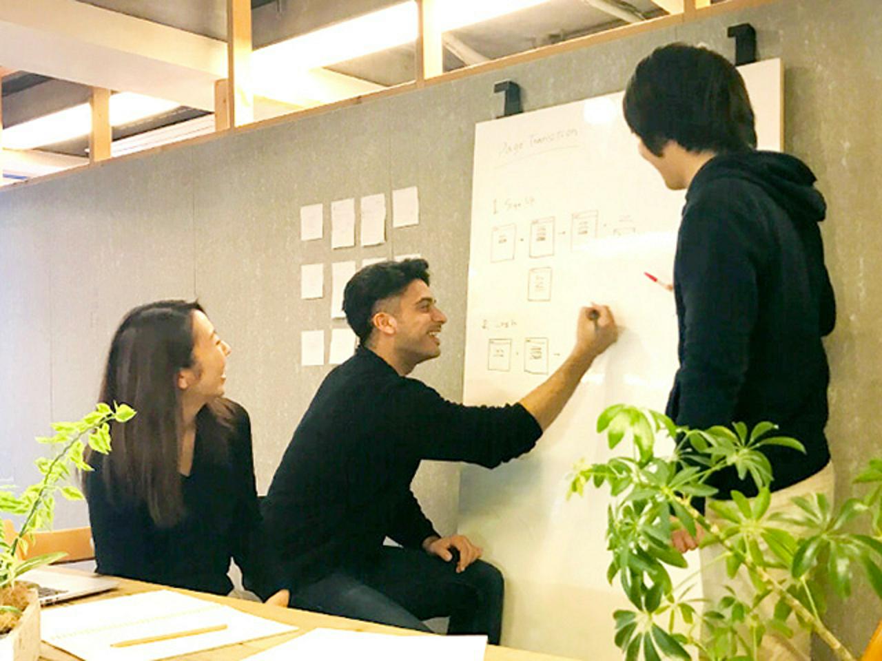 株式会社イノベーター・ジャパン 求人画像1