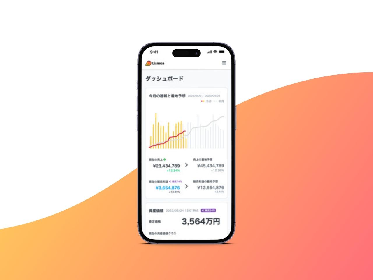 膨大なECの売上・コストデータを分析してアクションプランを提案。