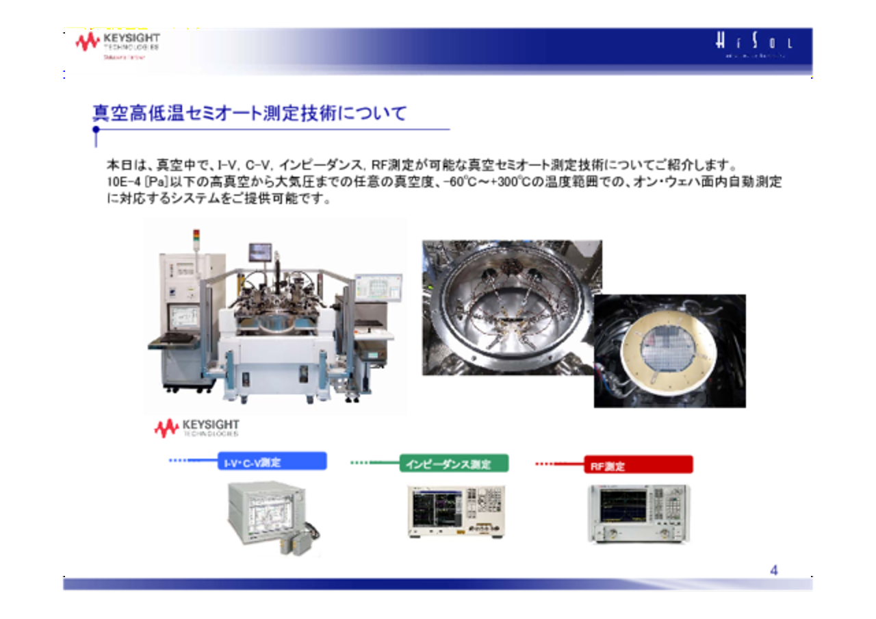 ハイソル株式会社 求人画像1