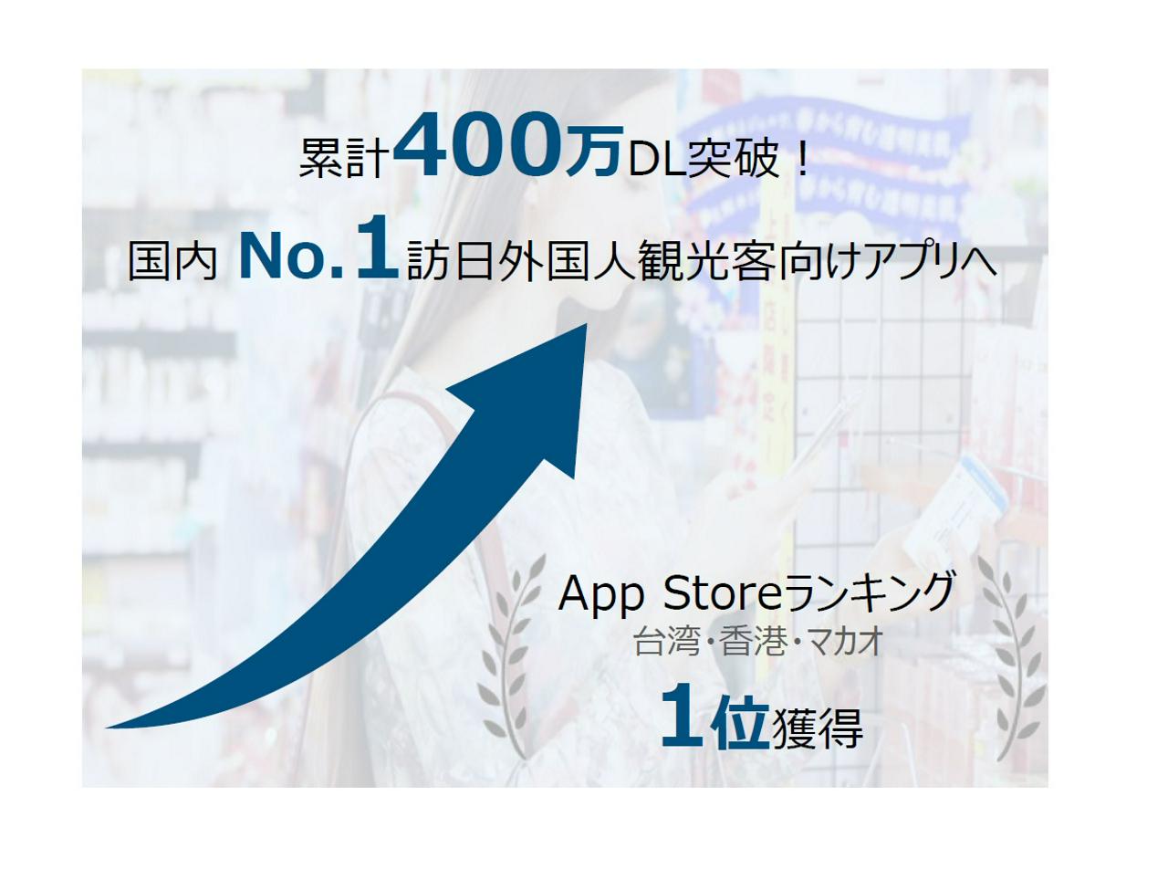 株式会社Payke 求人画像1