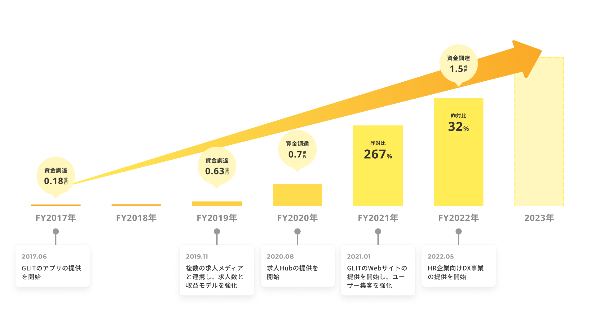 企業トップ画像