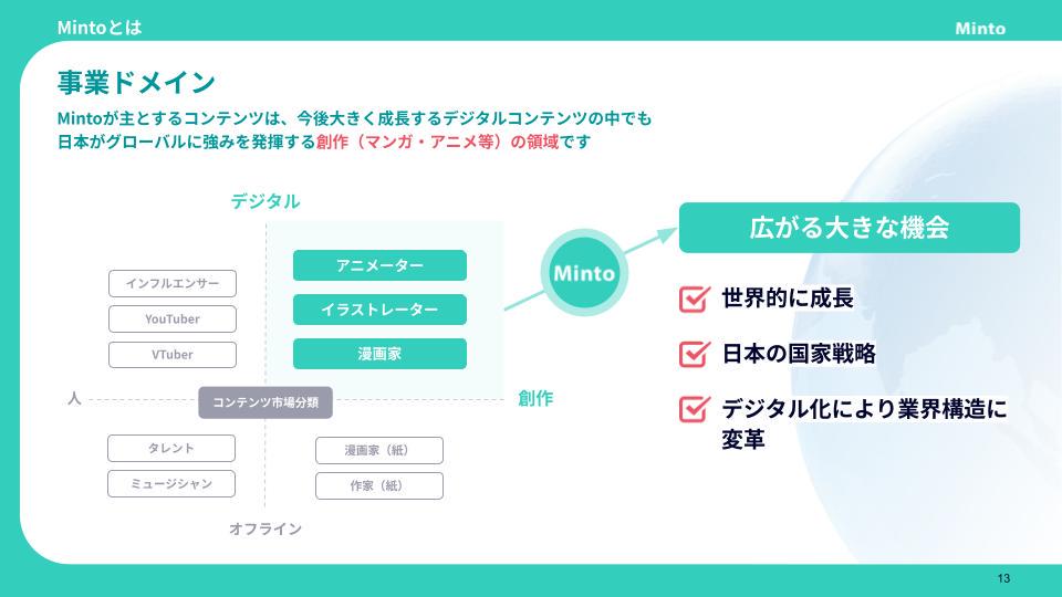企業トップ画像