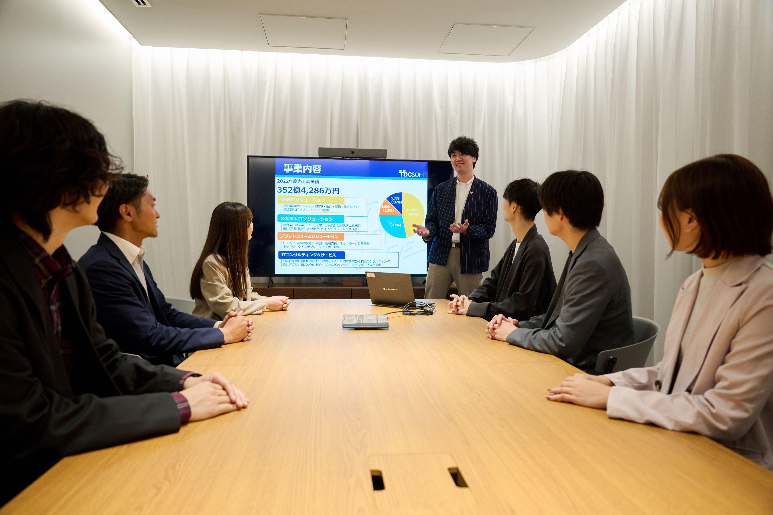 企業トップ画像