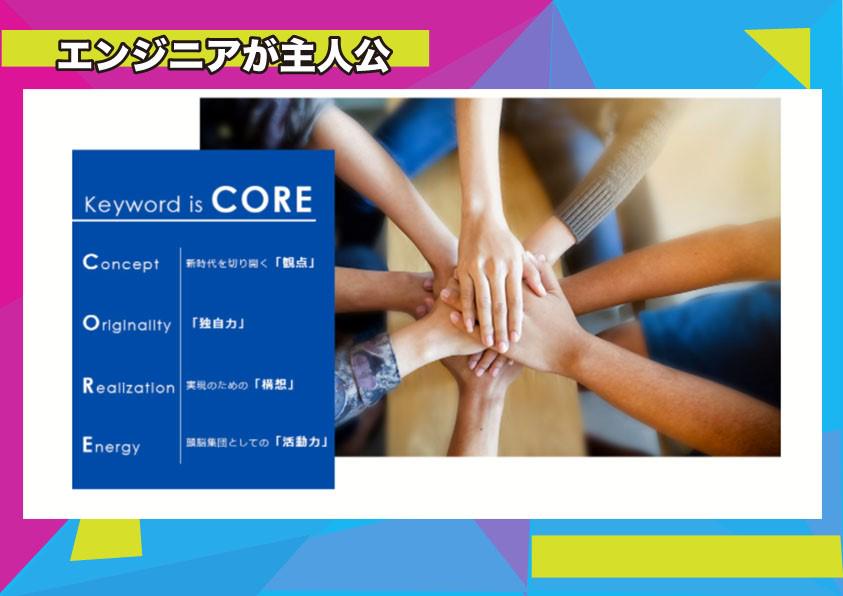 株式会社 CCPのイメージ画像3