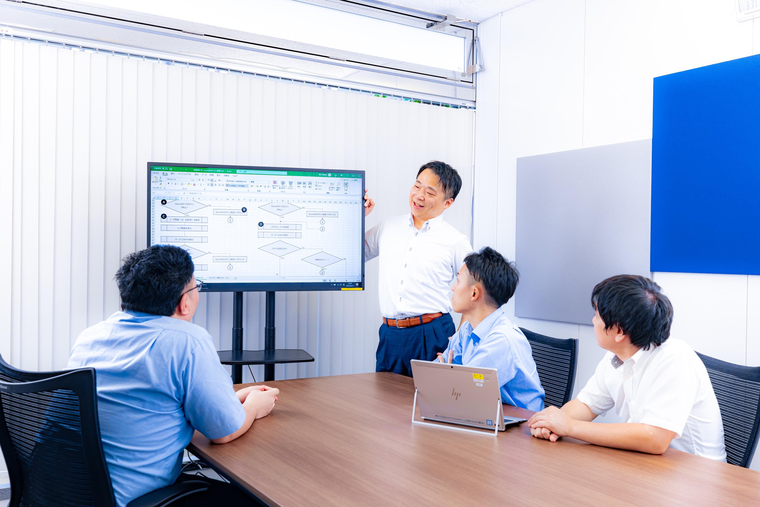 株式会社 アイテックのイメージ画像2