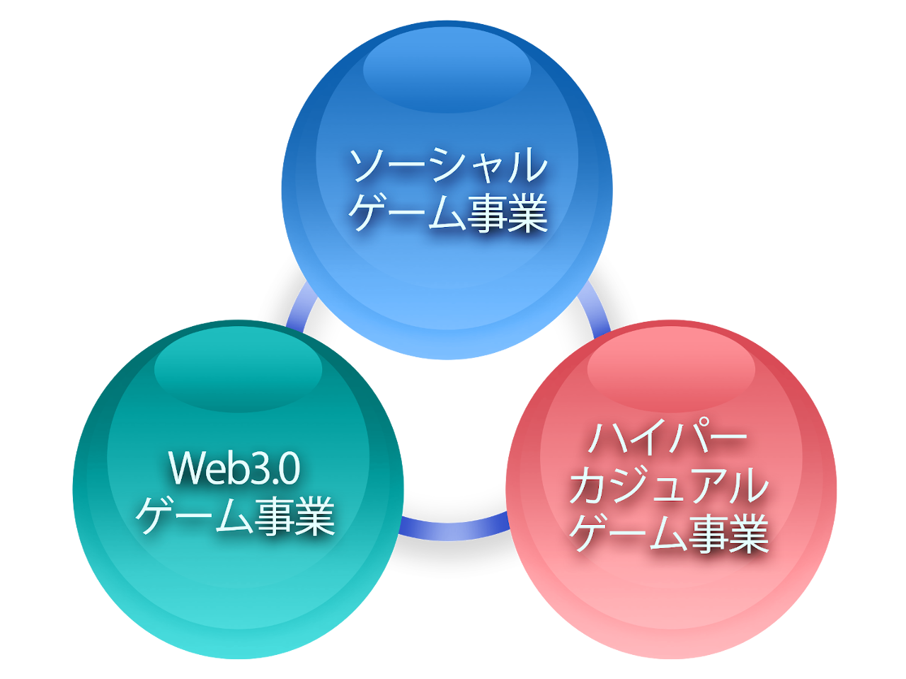 株式会社 サムライ・ソフトのイメージ画像2