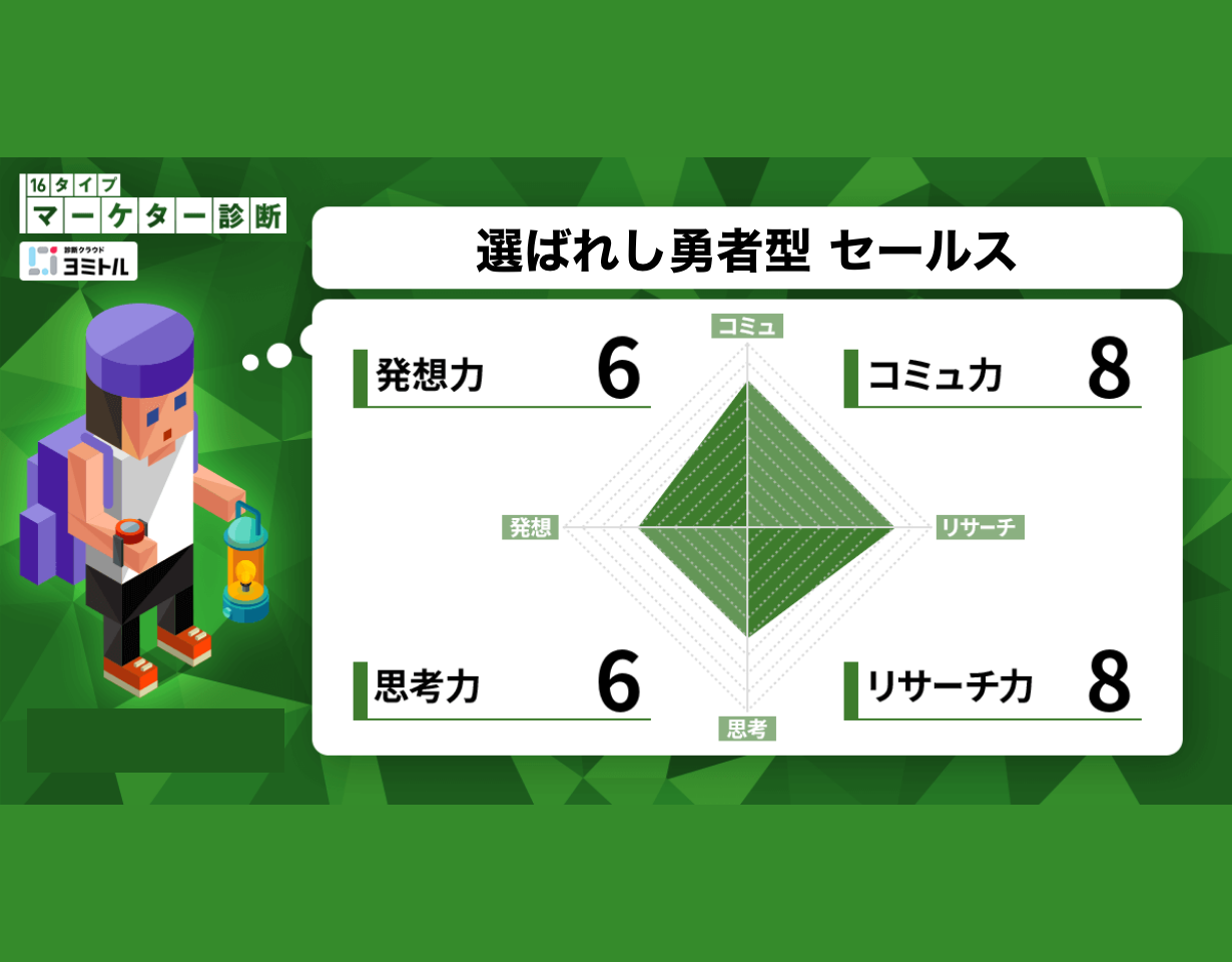 株式会社 ピクルスのイメージ画像1