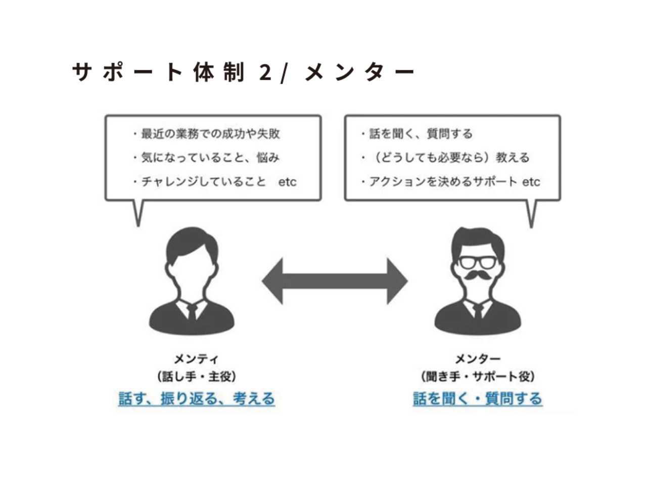 株式会社 ウェブエッジのイメージ画像3