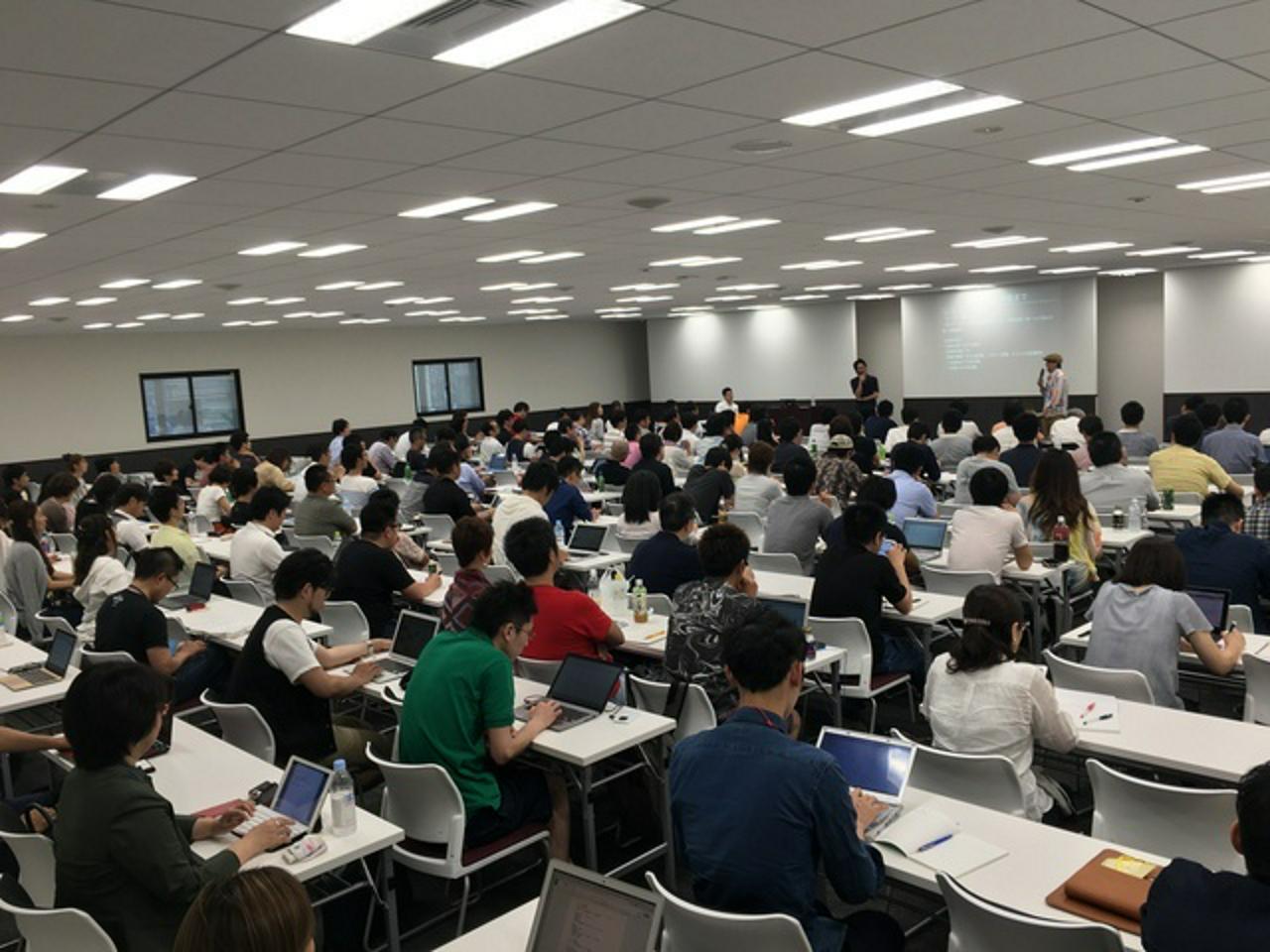 株式会社Catch the Web 求人画像1