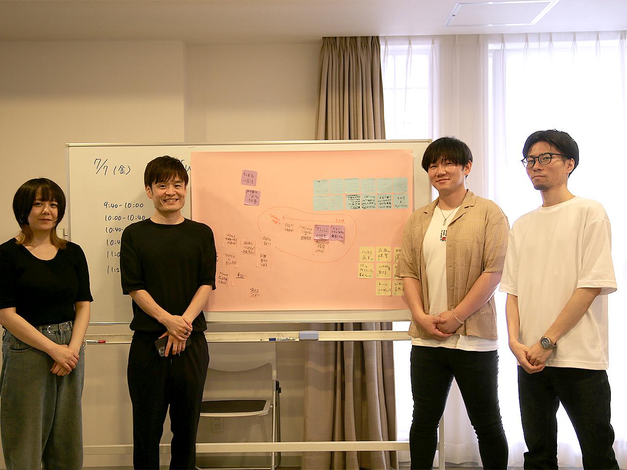 クライアントの御用聞きになるのではなく、きちんと調査・分析をした上で価値ある提案・企画をし、運用まで支援するのが同社の特徴。