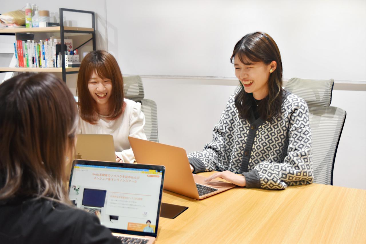 株式会社スタートアップテクノロジー 求人画像1