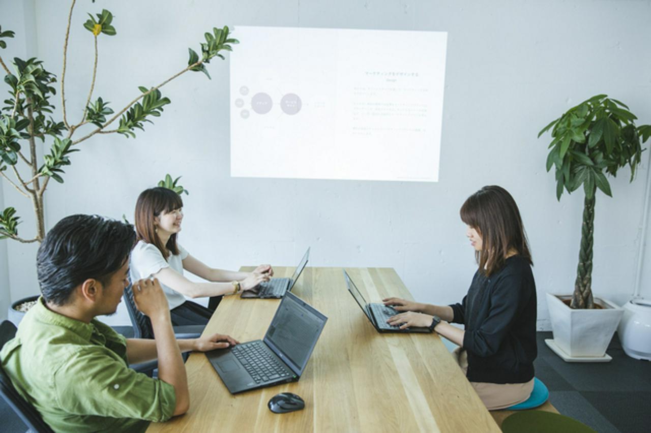 株式会社ココチエ 求人画像1