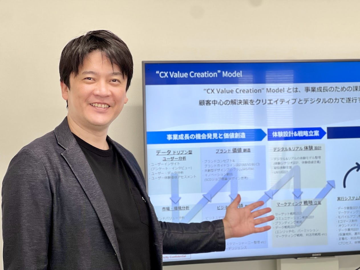 SCデジタル株式会社メインアイコン