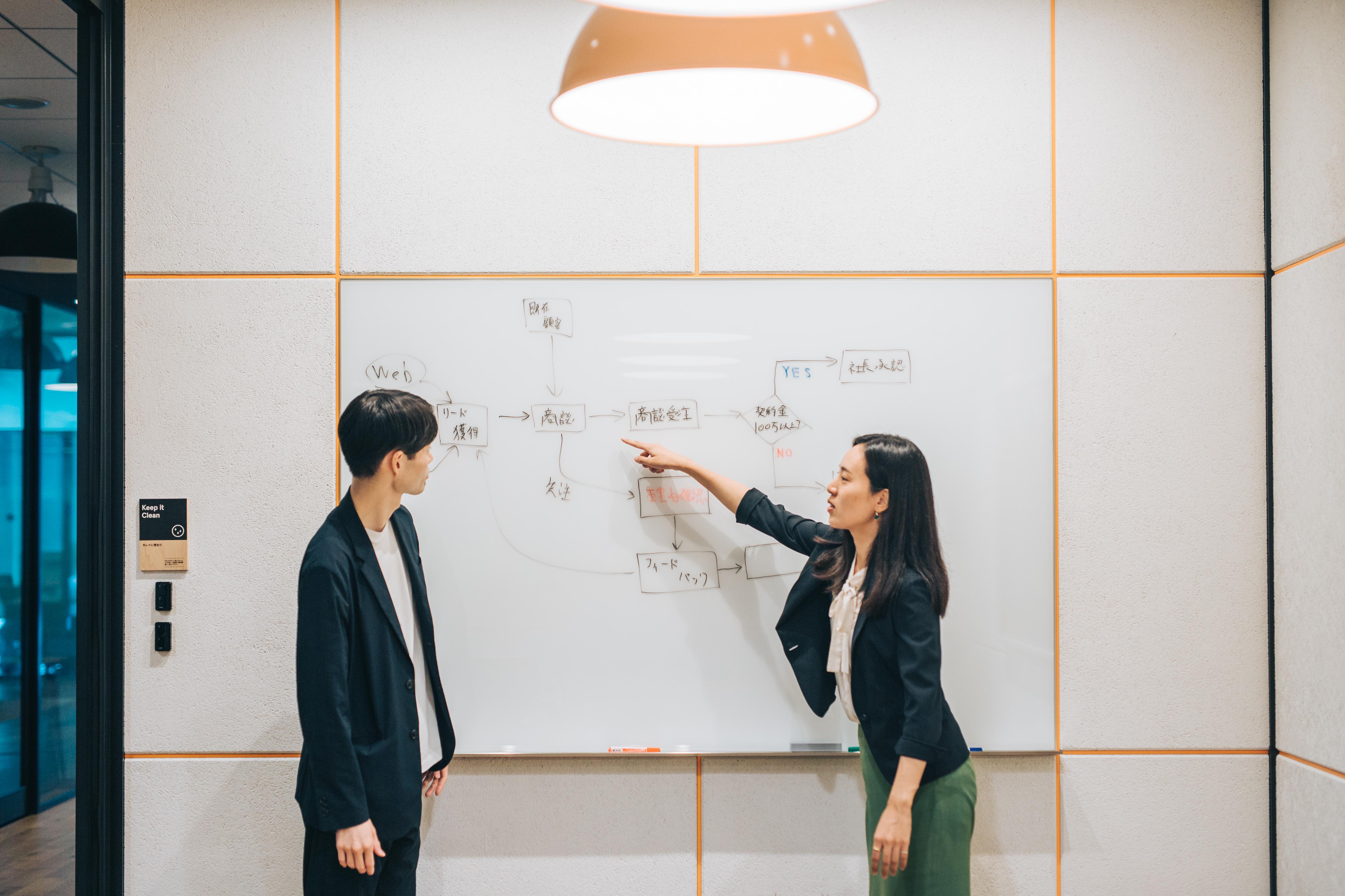 株式会社 Praztoのイメージ画像2