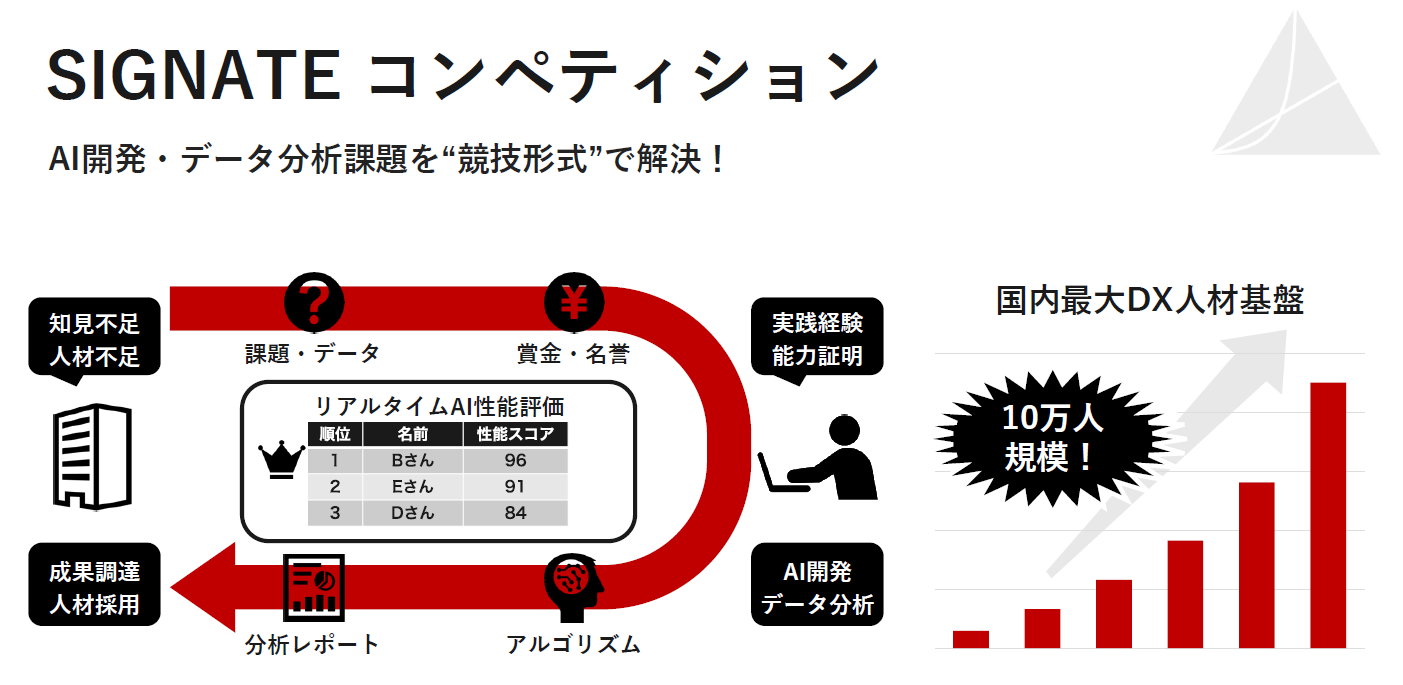 企業トップ画像