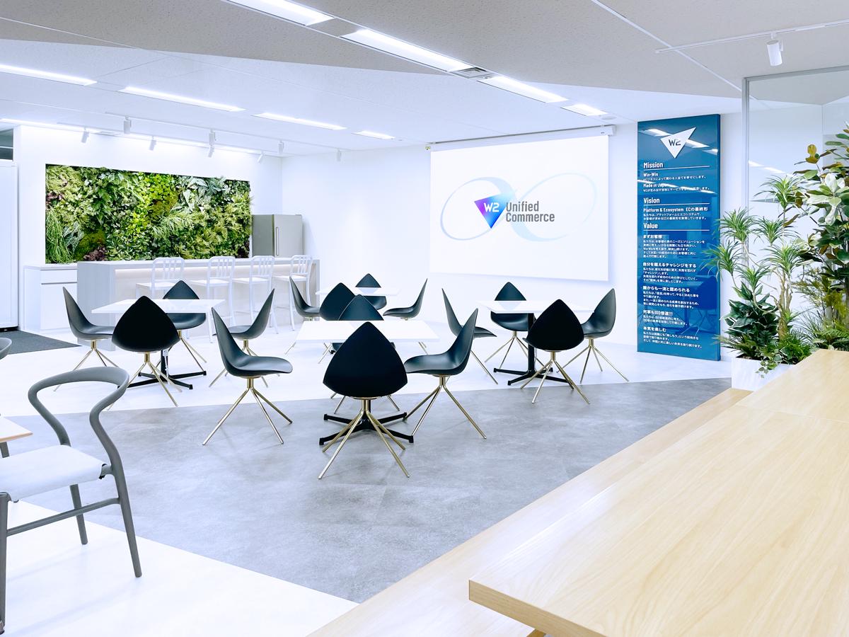 Ｗ２ 株式会社のイメージ画像3