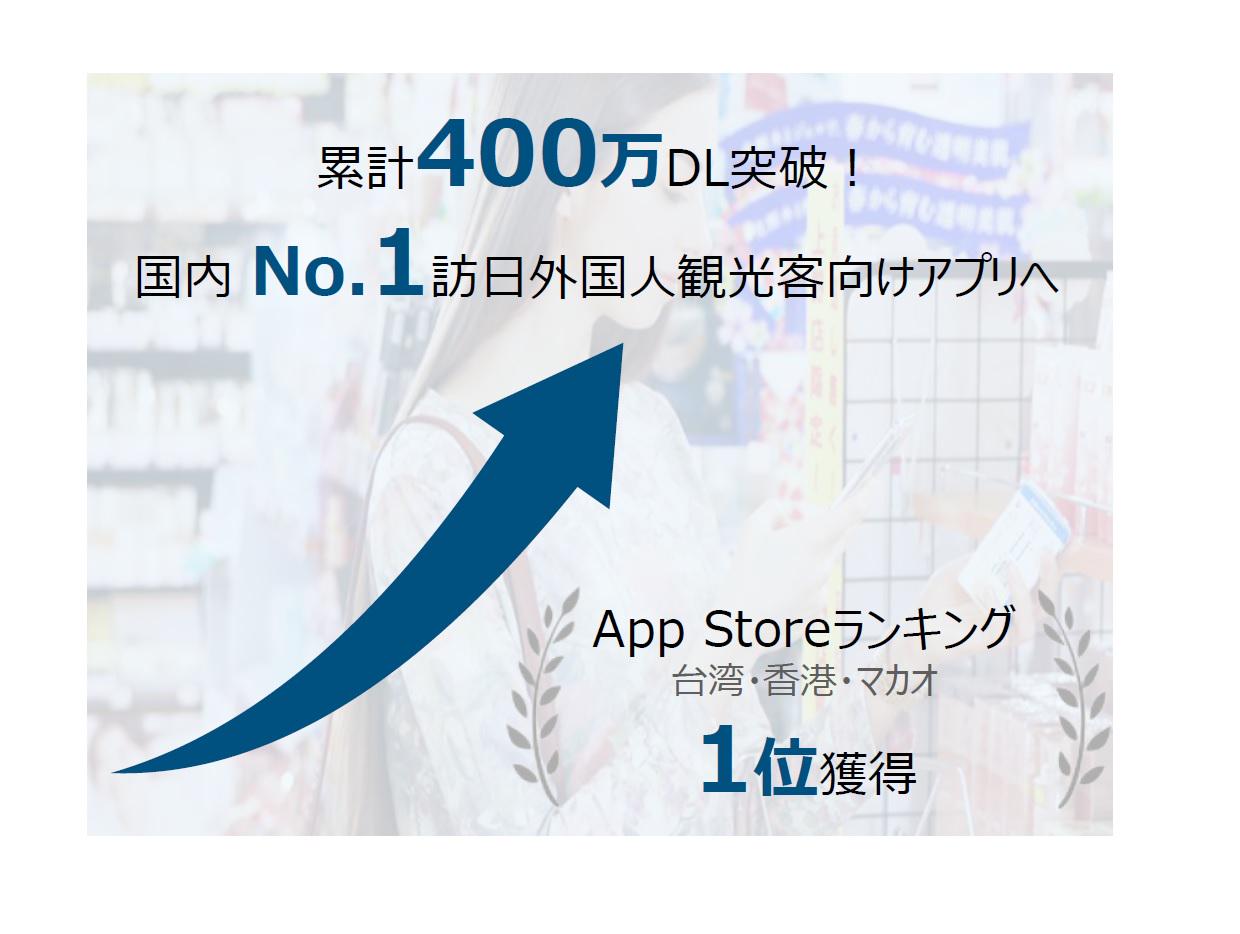 株式会社 Paykeのイメージ画像1