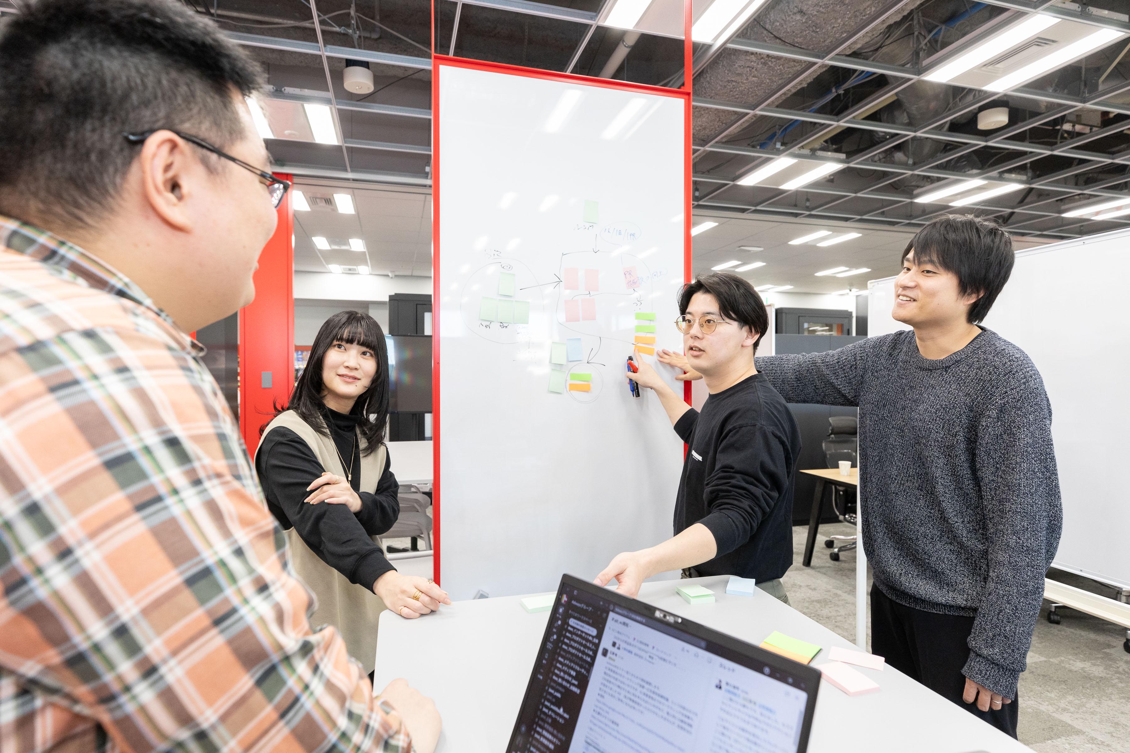 株式会社 ADWAYS DEEEのイメージ画像1