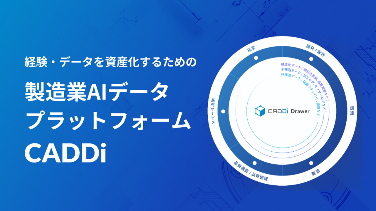 キャディ株式会社 求人画像1