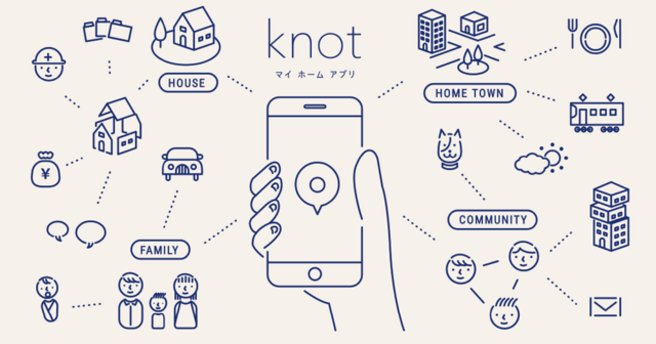 株式会社SOUSEI Technology 求人画像1