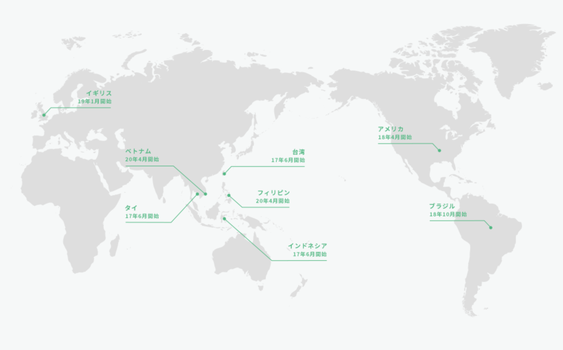 展開している拠点