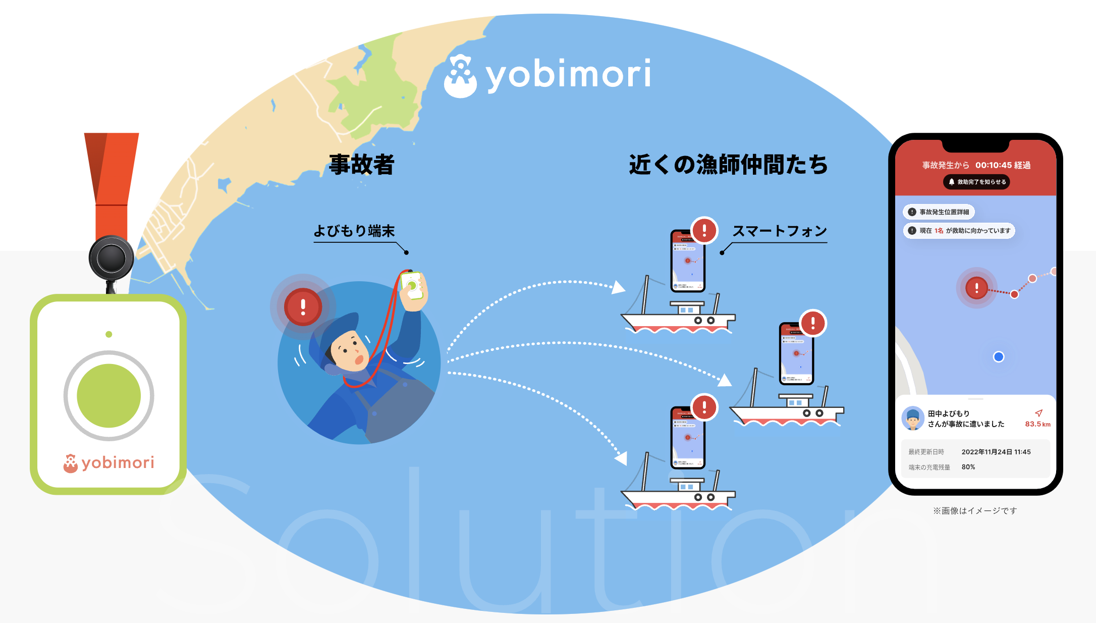 企業トップ画像