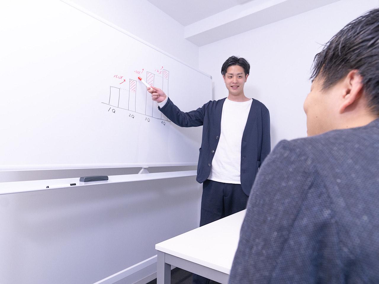 同社を支えるカルチャーはどのようなものか。林田氏にお話を伺った。