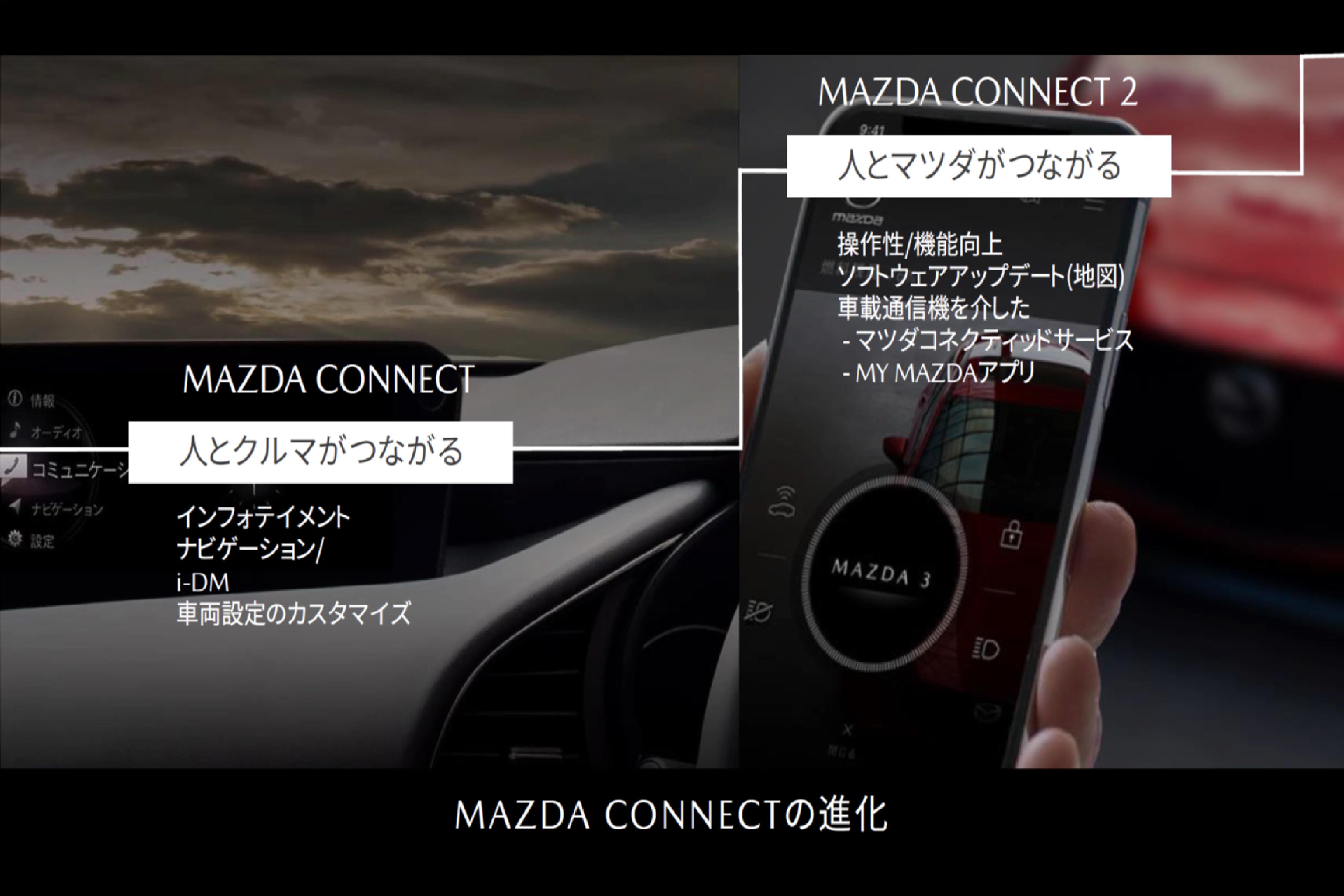 マツダ 株式会社のイメージ画像3