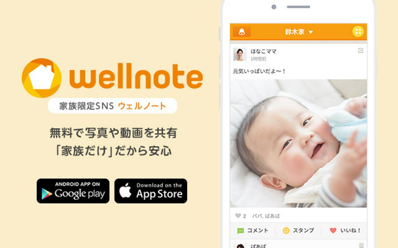 ウェルスタイル株式会社 求人画像1