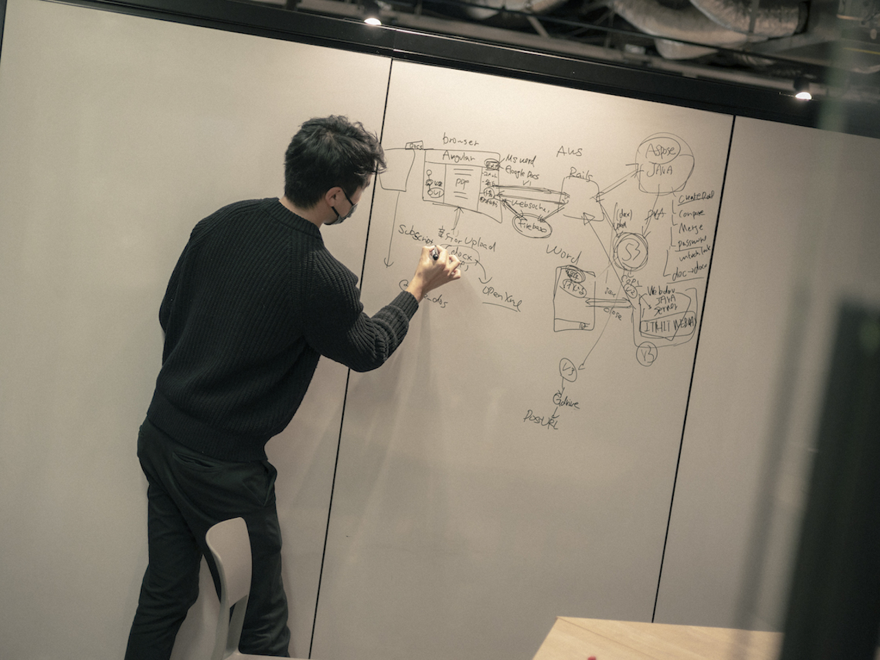 株式会社Hubble 求人画像1