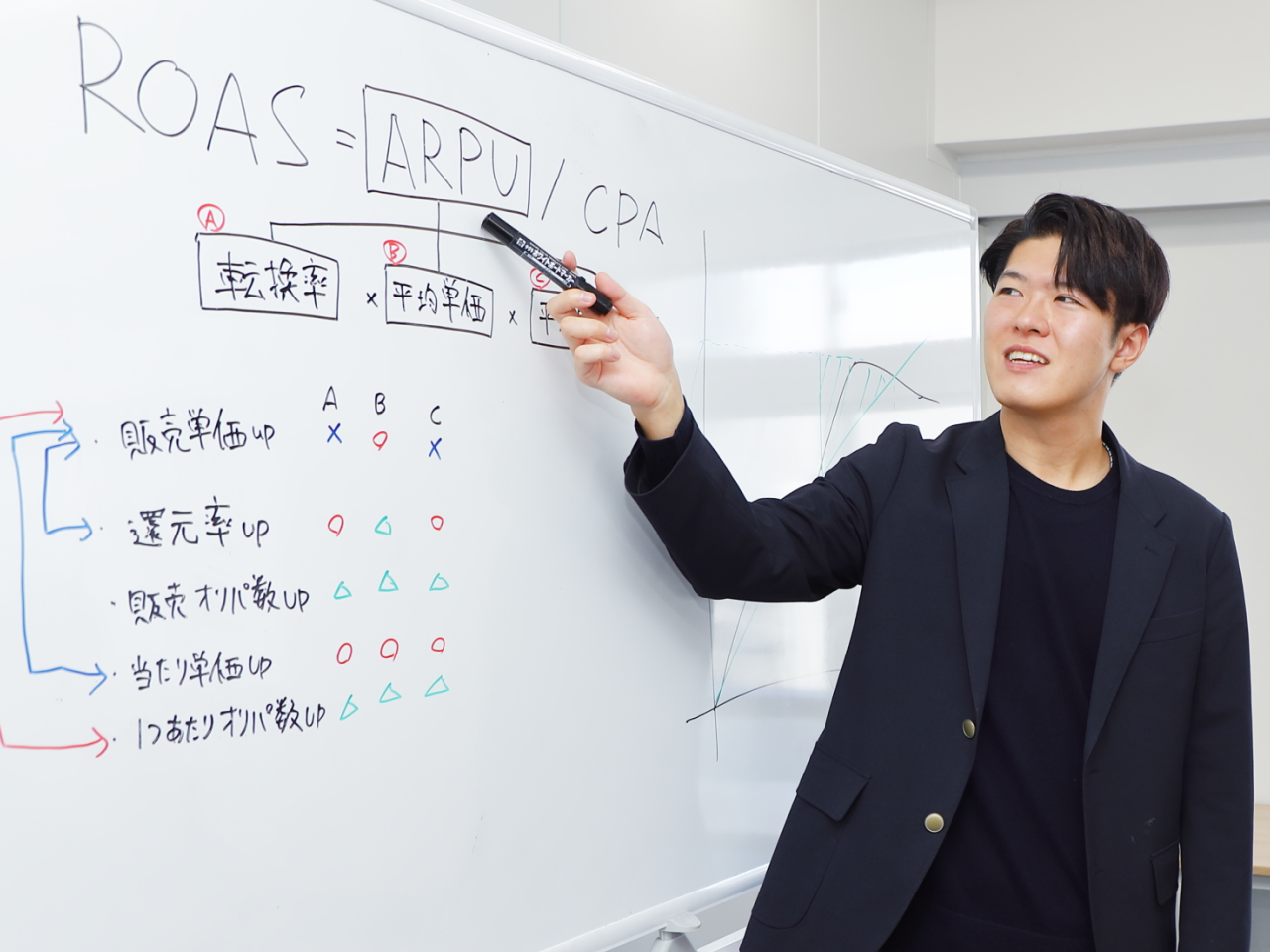 株式会社 エフ・コードのイメージ画像3