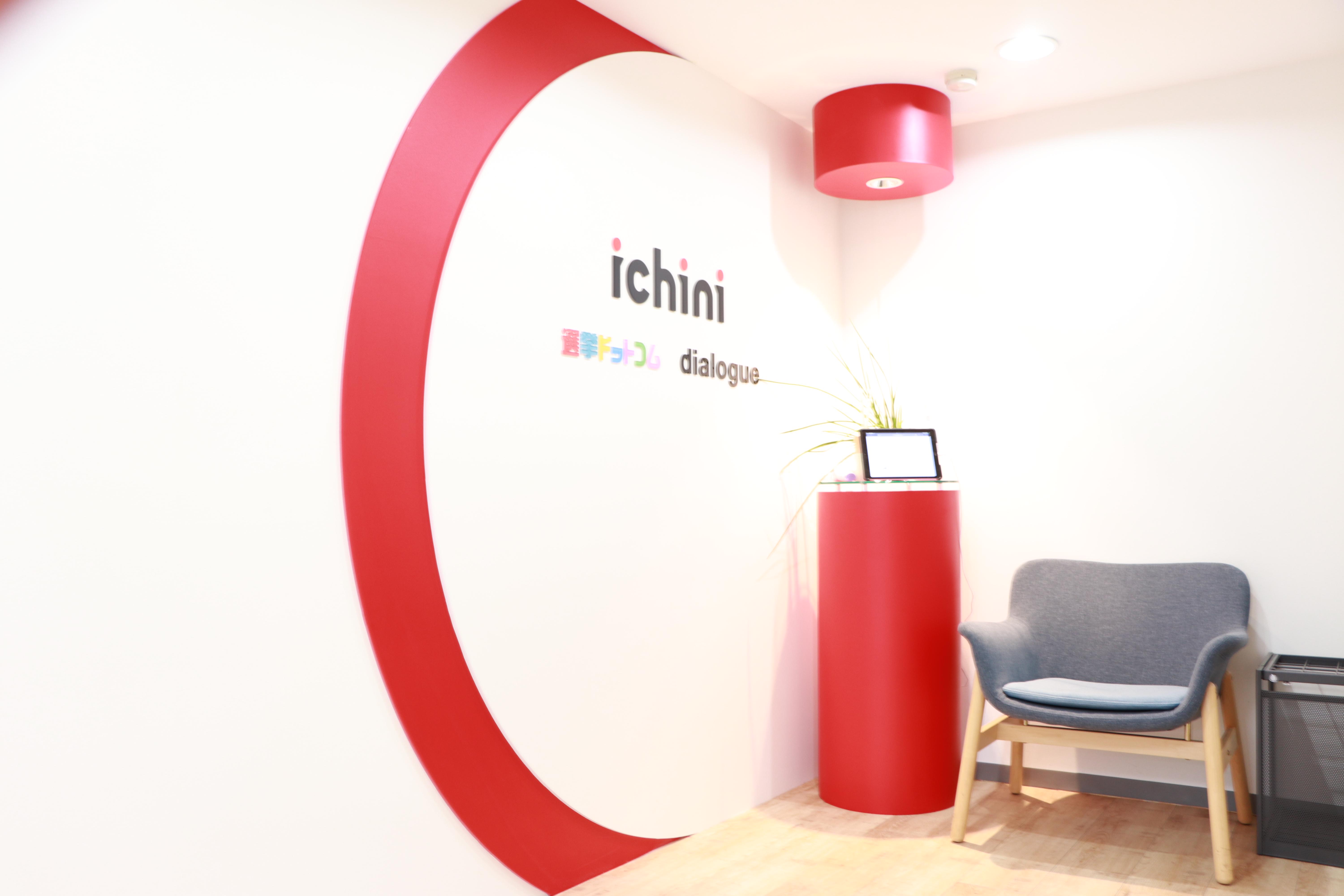 イチニ 株式会社のイメージ画像2