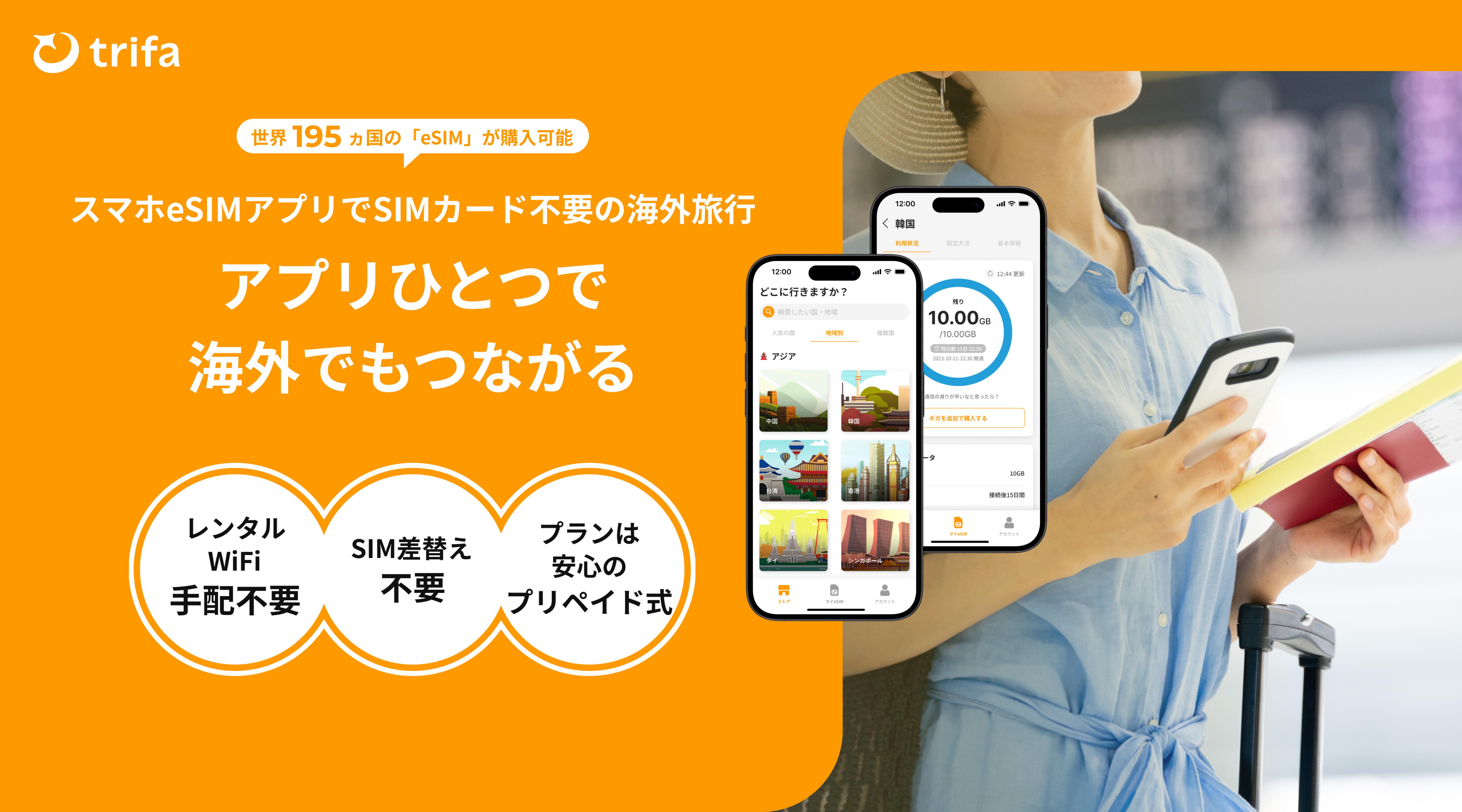 事業内容：海外渡航者用eSIM通信サービス『トリファ 』開発・運用