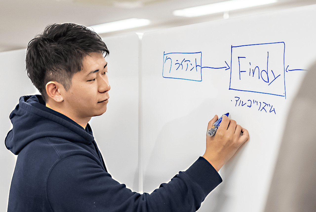 ファインディ株式会社 求人画像1