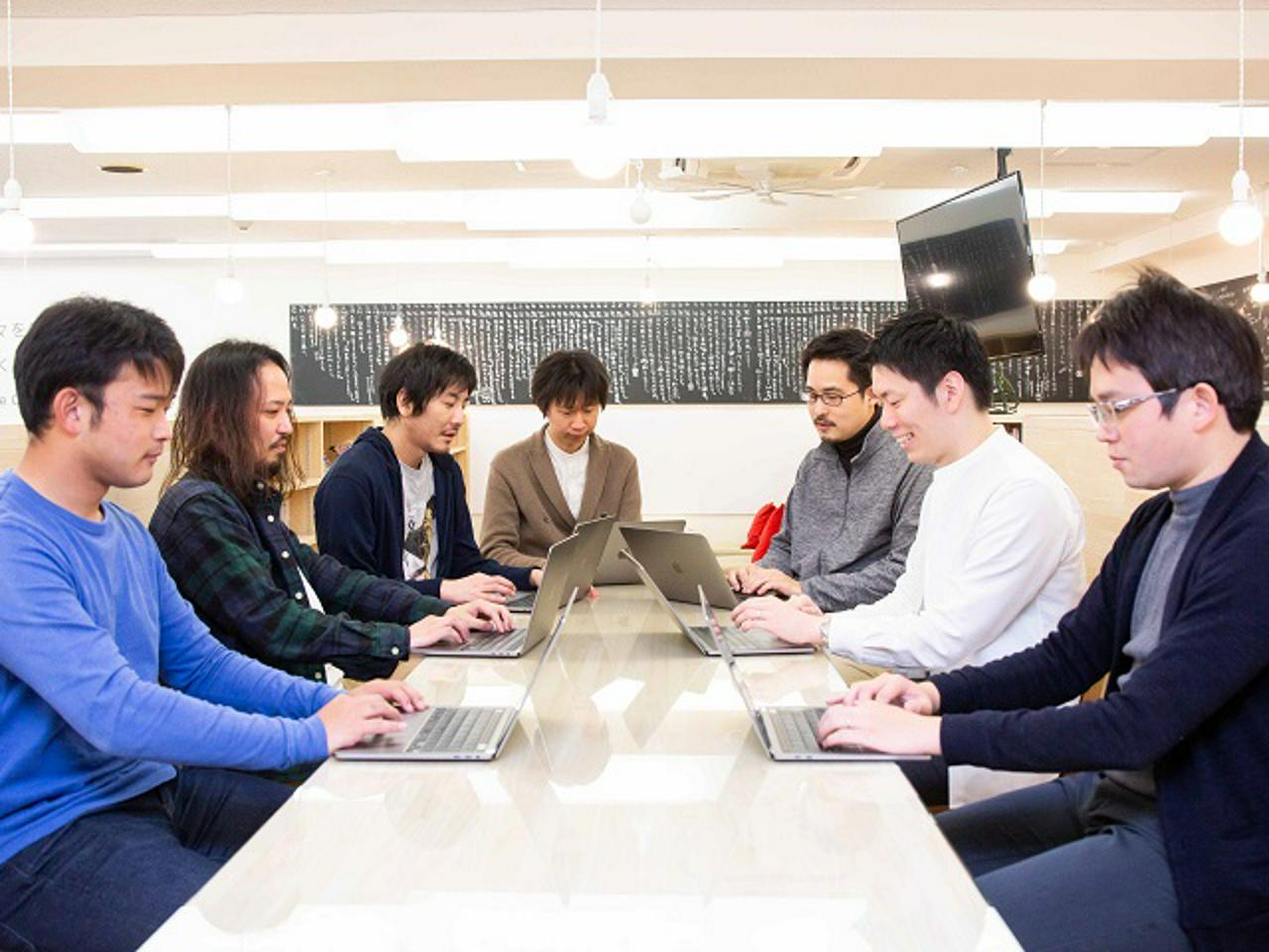 株式会社クラッソーネ 求人画像1