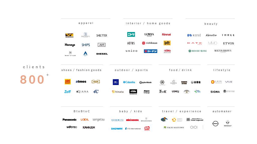 株式会社 visumoのイメージ画像3