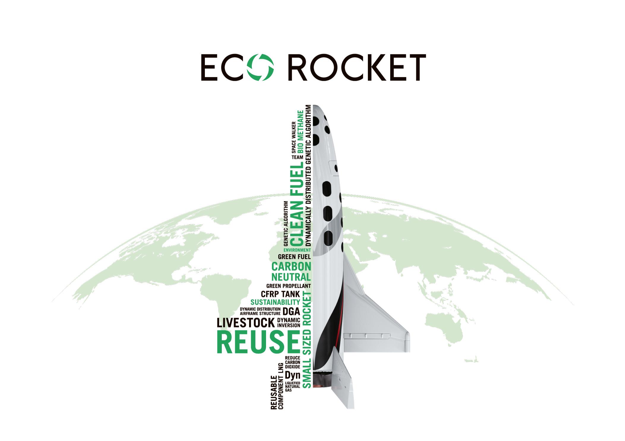 事業内容：有翼式再使用型ロケットの研究開発を行っている東京理科大学発スタートアップ！