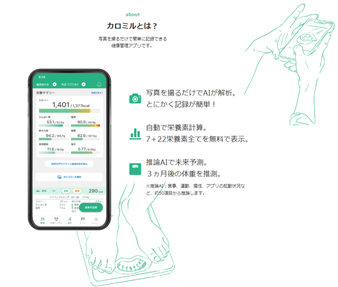 事業内容：ユーザー数570万人の健康管理アプリ「カロミル」の開発・提供