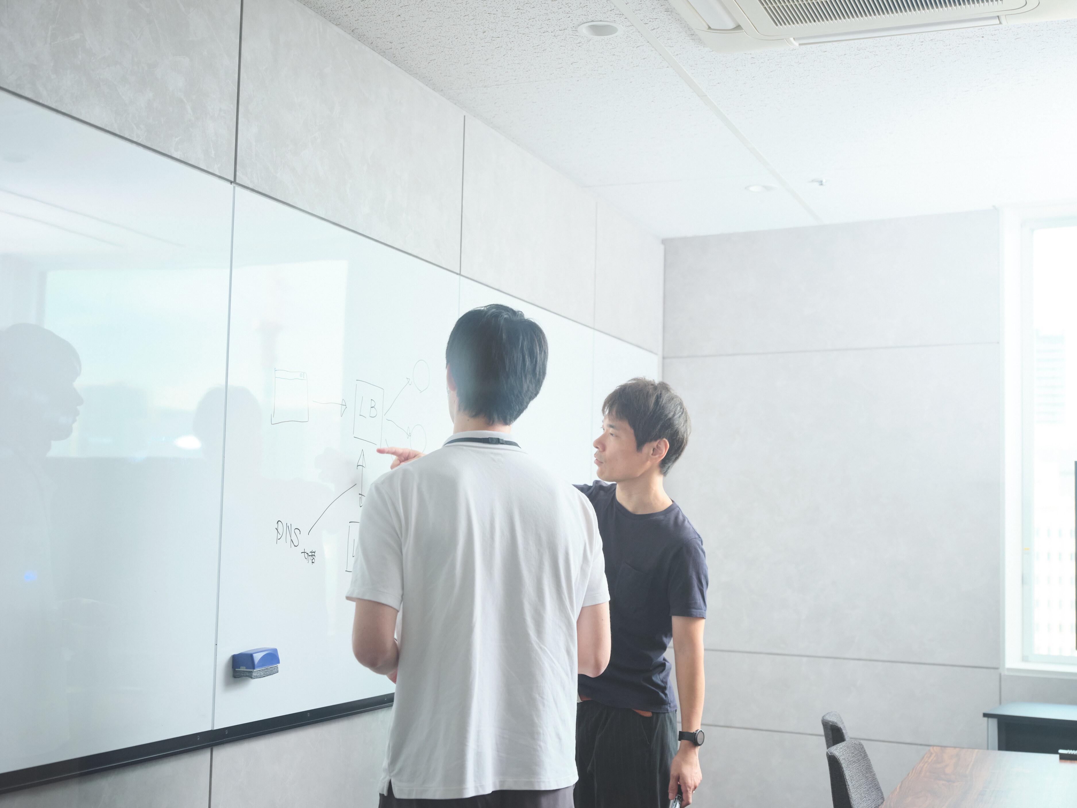 株式会社 ログラスのイメージ画像1