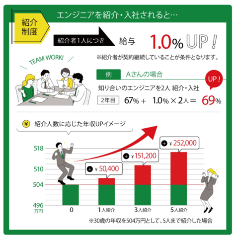 企業トップ画像