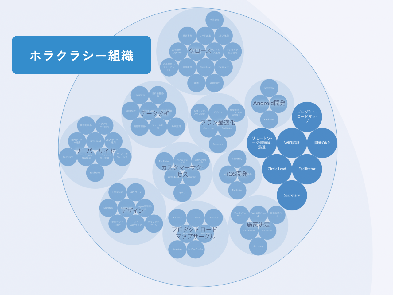 GMOタウンWiFi 株式会社のイメージ画像3